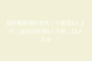 那不勒斯身价变化：小麦等6人上升，迪洛伦佐等6人下降，13人不变