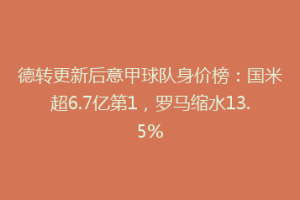 德转更新后意甲球队身价榜：国米超6.7亿第1，罗马缩水13.5%